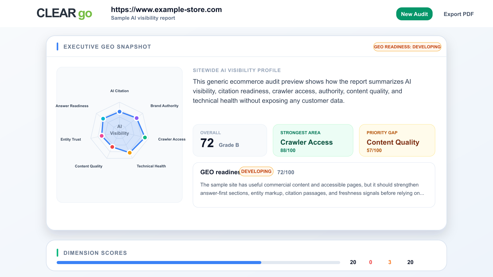 Free GEO-SEO Audit Report: See If AI Search Engines Can Find and Cite Your Website
