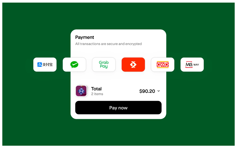 Shopify Payments checkout showing Alipay, WeChat Pay, GrabPay and other local wallets